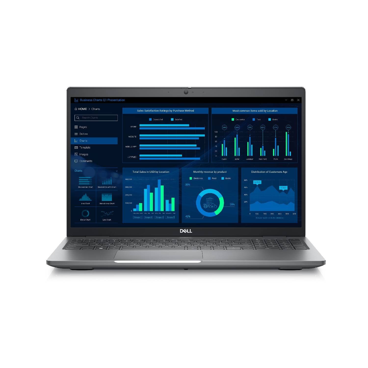 Dell Precision 3581 Mobile workstation | Intel Core i9-13900H | 8 GB NVIDIA RTX 2000 | 32 GB | 1 TB | 15.6″ FHD | Win 11 Pro | 3 Year